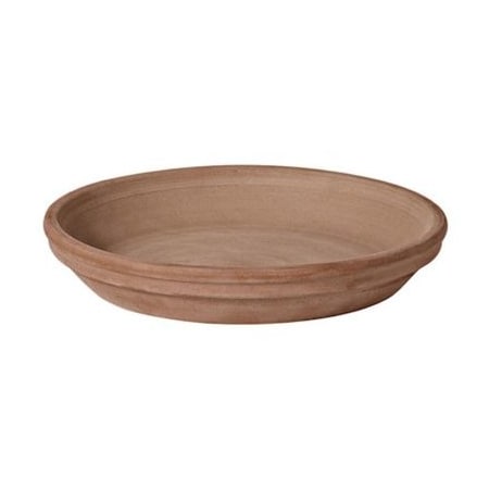 Woodstream 17 Panorama Feeder 325S